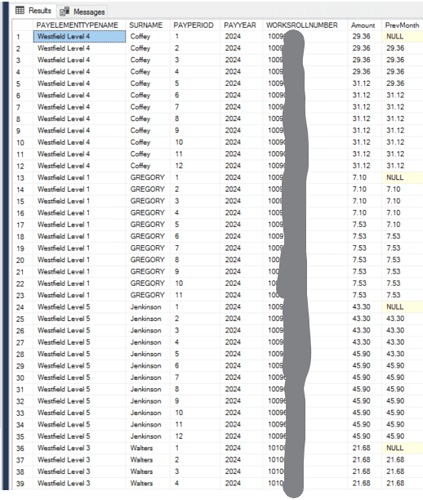 sql without CTE results