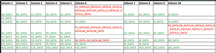 BadBad CSV